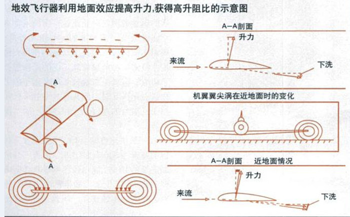 这架飞机会“铁掌水上漂”，你会吗？3.jpg