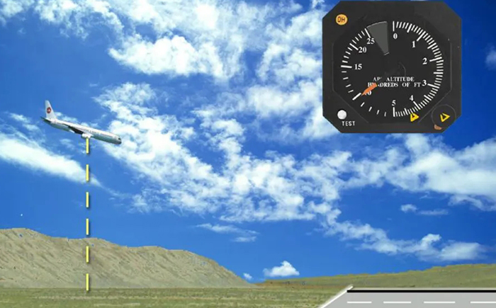 航空雷达系统在民用客机上的具体用途