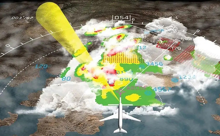 航空雷达系统在民用客机上的具体用途